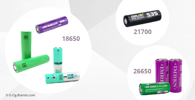 the best box mod charger for 18350 battery
